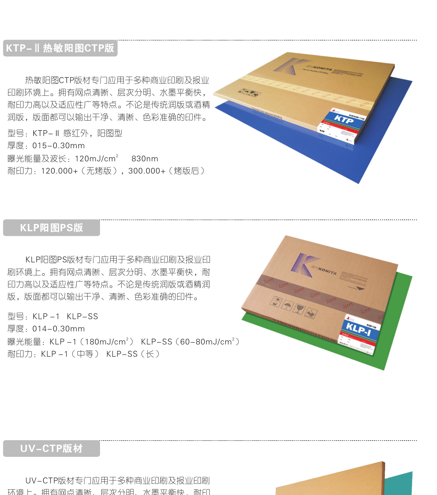 橡皮布、版材与辅料