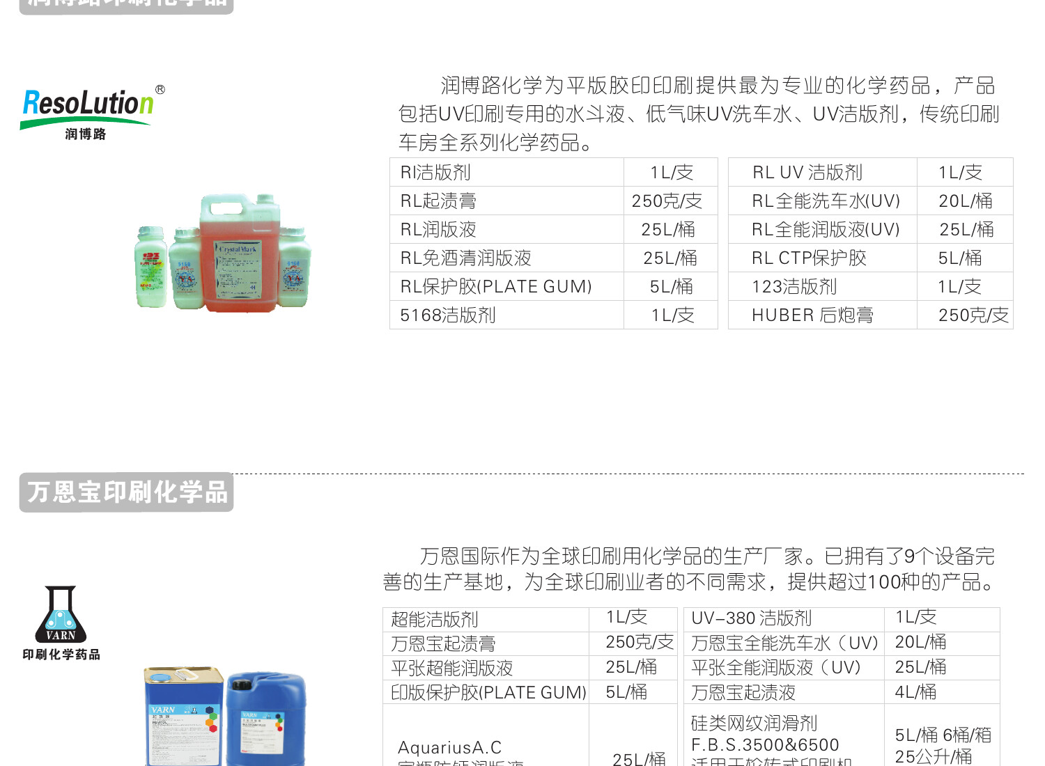 润博路与万恩宝印刷化学品系列