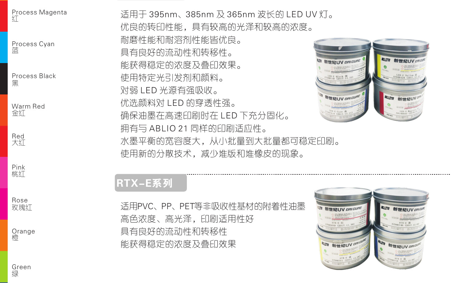 UV与LED UV印刷材料应用持续拓展